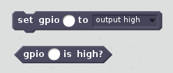 GPIO Blocks