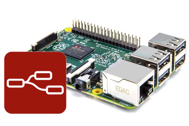 Node-RED on Raspberry Pi