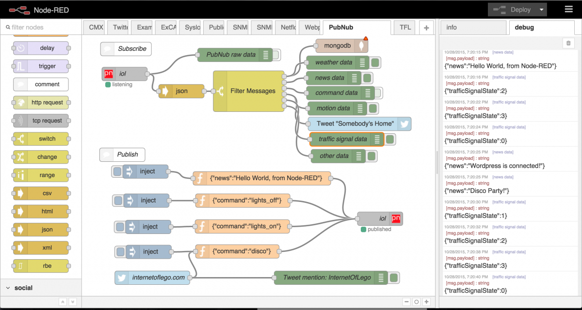 Node-RED on Raspberry Pi