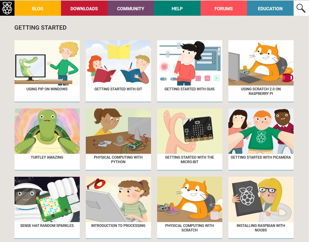 Raspberry Pi Learning Resources